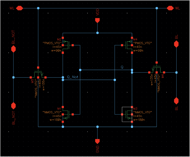 Transistor-Level MAC Datapath & SRAM Design thumbnail